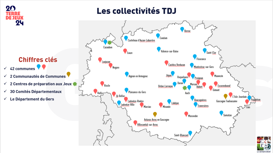 terredejeuxGers